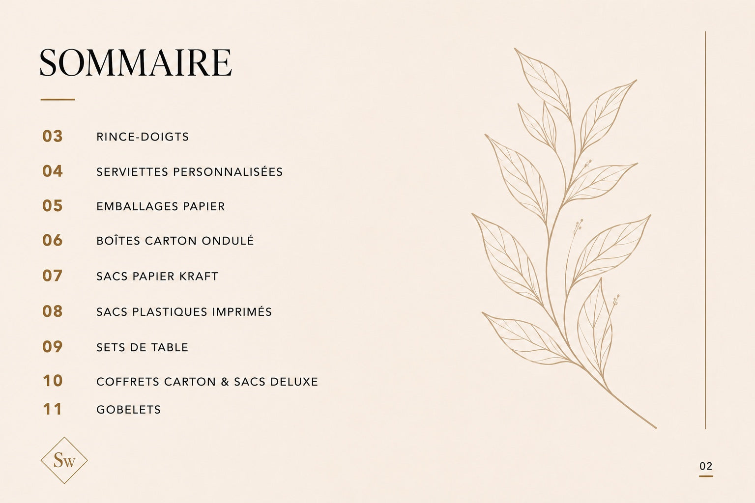 Catalogue SUM-WIPES — Sommaire